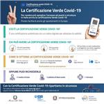 certificato verde
